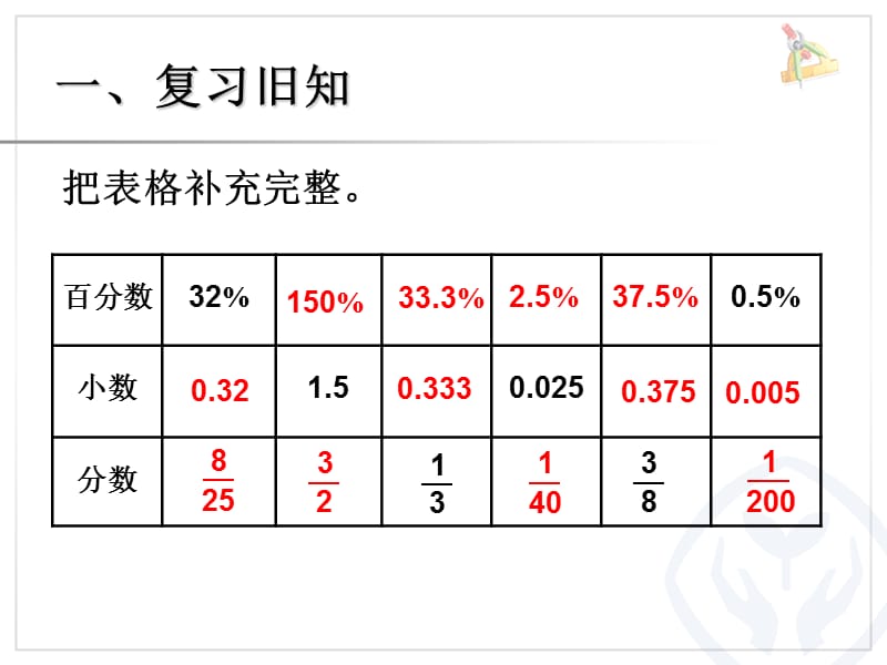 求一个数比另一个数多（少）百分之几.ppt_第2页