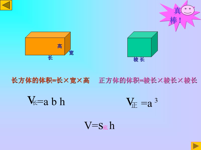 100吴孝勇—课件—圆柱体积.ppt_第3页