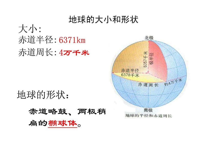 初一地理第一章地球与地图复习课件(1).ppt_第3页