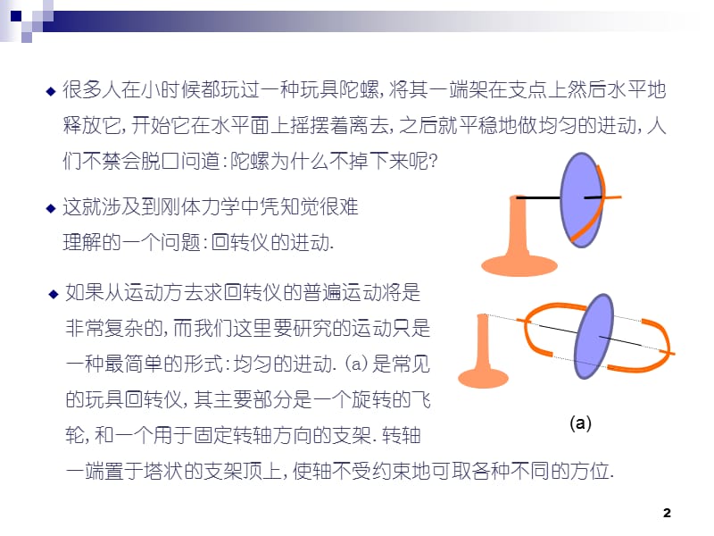 关于回转仪平衡问题的研究.ppt_第2页