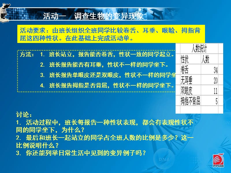 生物的变异（修改）.ppt_第3页