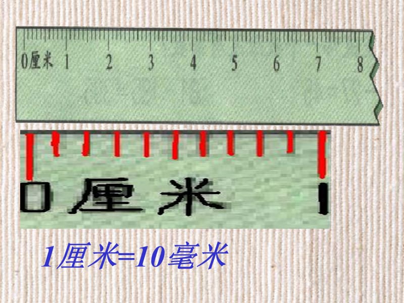 毫米与分米的认识(人教新课标三年级数学上册课件)(1).ppt_第3页