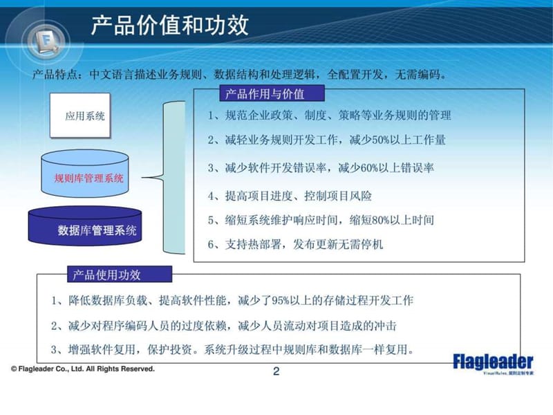 VRS规则引擎解决方案.ppt_第3页