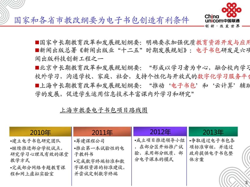 中国联通电子书包解决方案.ppt_第3页