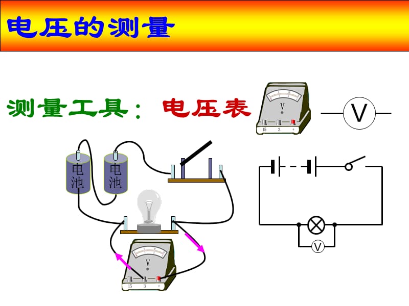 11.5电压2.ppt_第3页