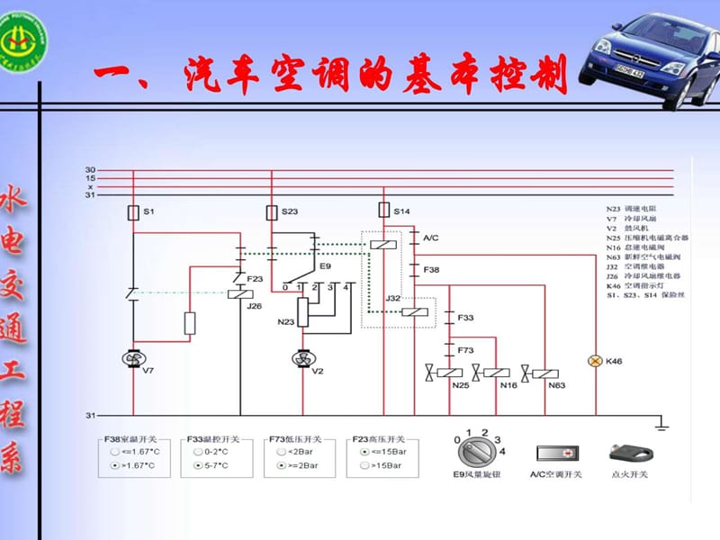 汽车空调控制电路.ppt_第3页