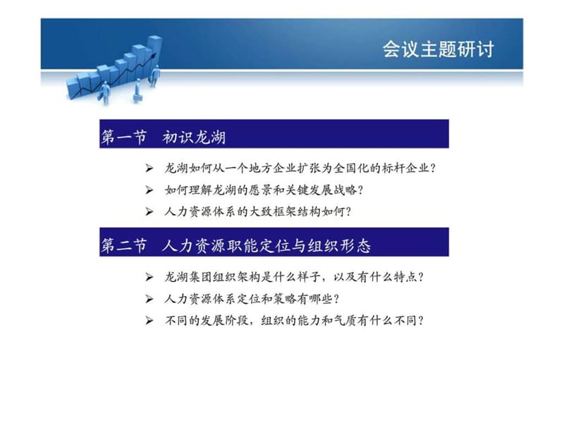 企业集团管控模式研究之三十：龙湖地产人力资源管控模式研究及实践.ppt_第3页