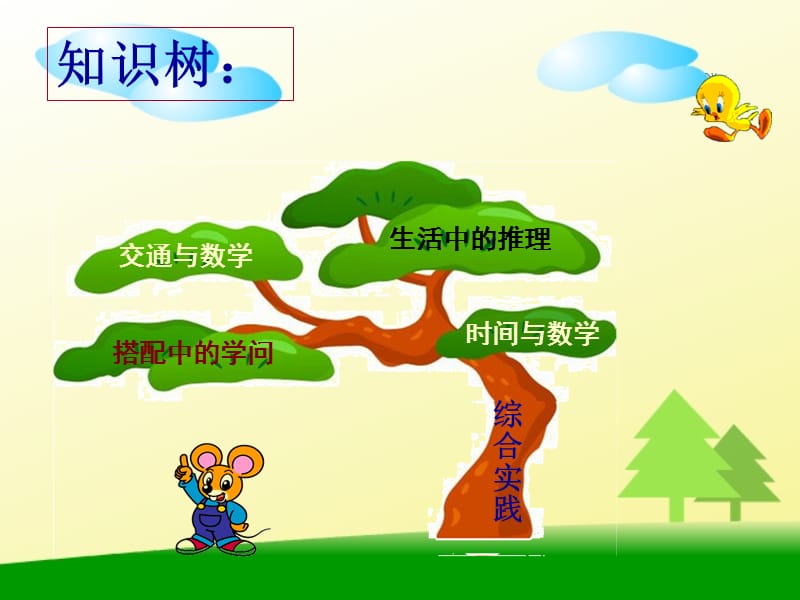 生活中的推理.ppt_第2页