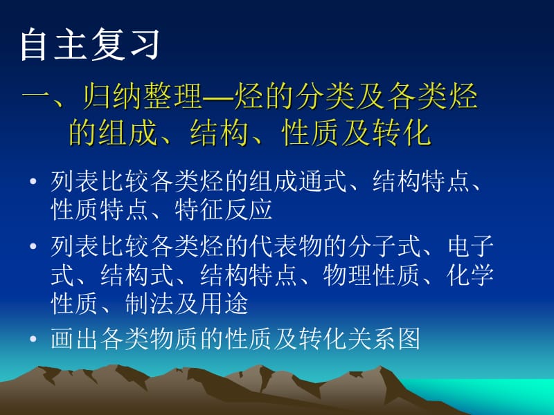 高二化学第五章烃复习.ppt_第2页