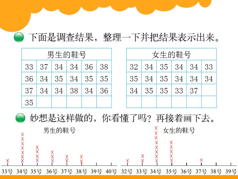 7.1小小鞋店.ppt_第3页