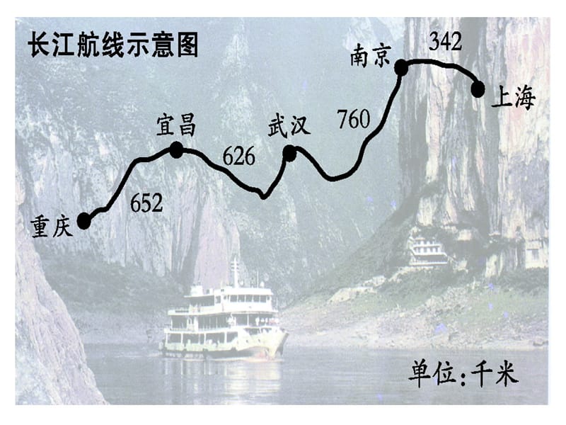 西师版小学数学第四册整十整百数的加减的课件PPT.ppt_第2页