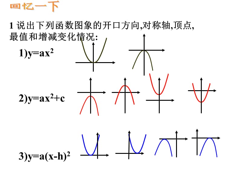 26.1.2_二次函数图像与性质(5).ppt_第2页