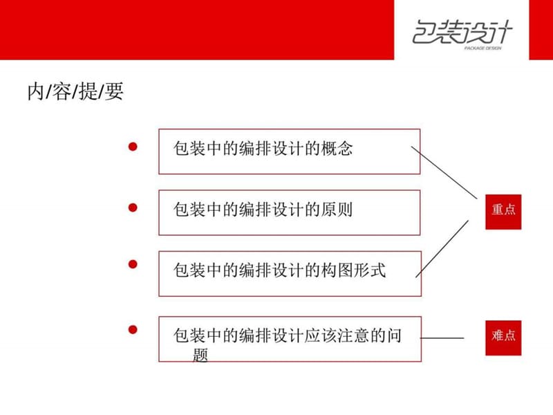 包装视觉要素的编排设计_纺织轻工业_工程科技_专业资料.ppt.ppt_第2页