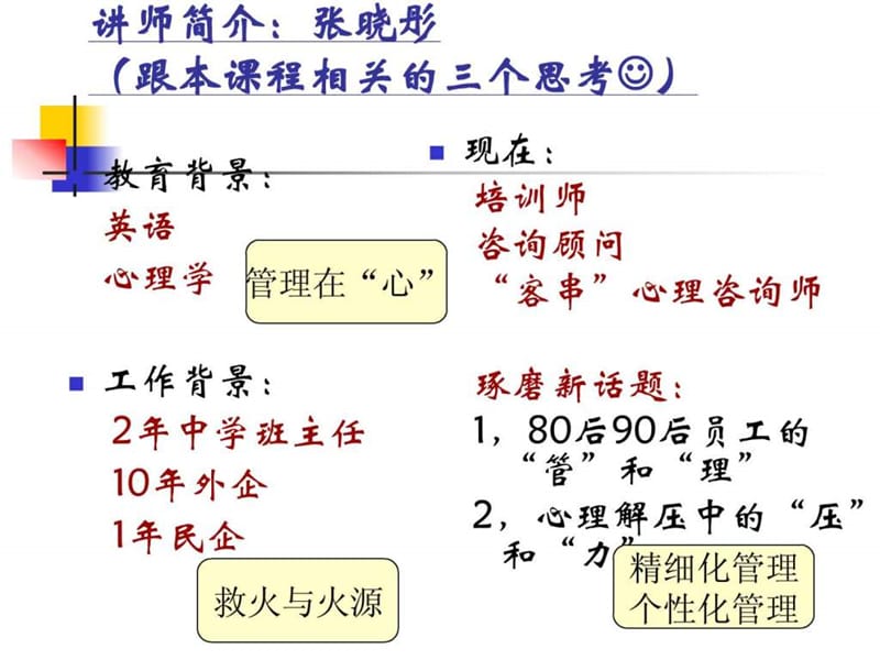 高效会议管理_人力资源管理_经管营销_专业资料.ppt_第2页