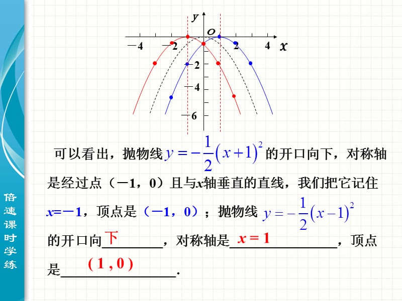 22.1二次函数的图象和性质（第3课时（2））.ppt_第3页