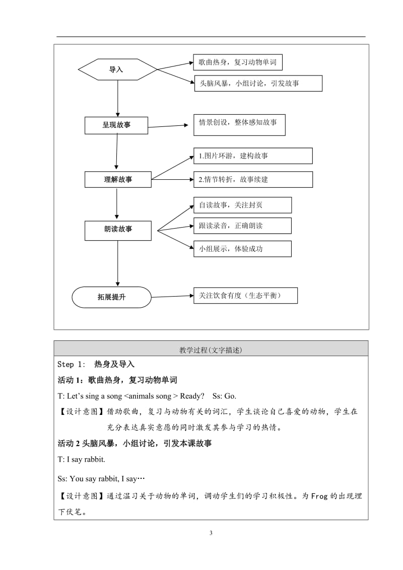 Yum教学设计.doc_第3页