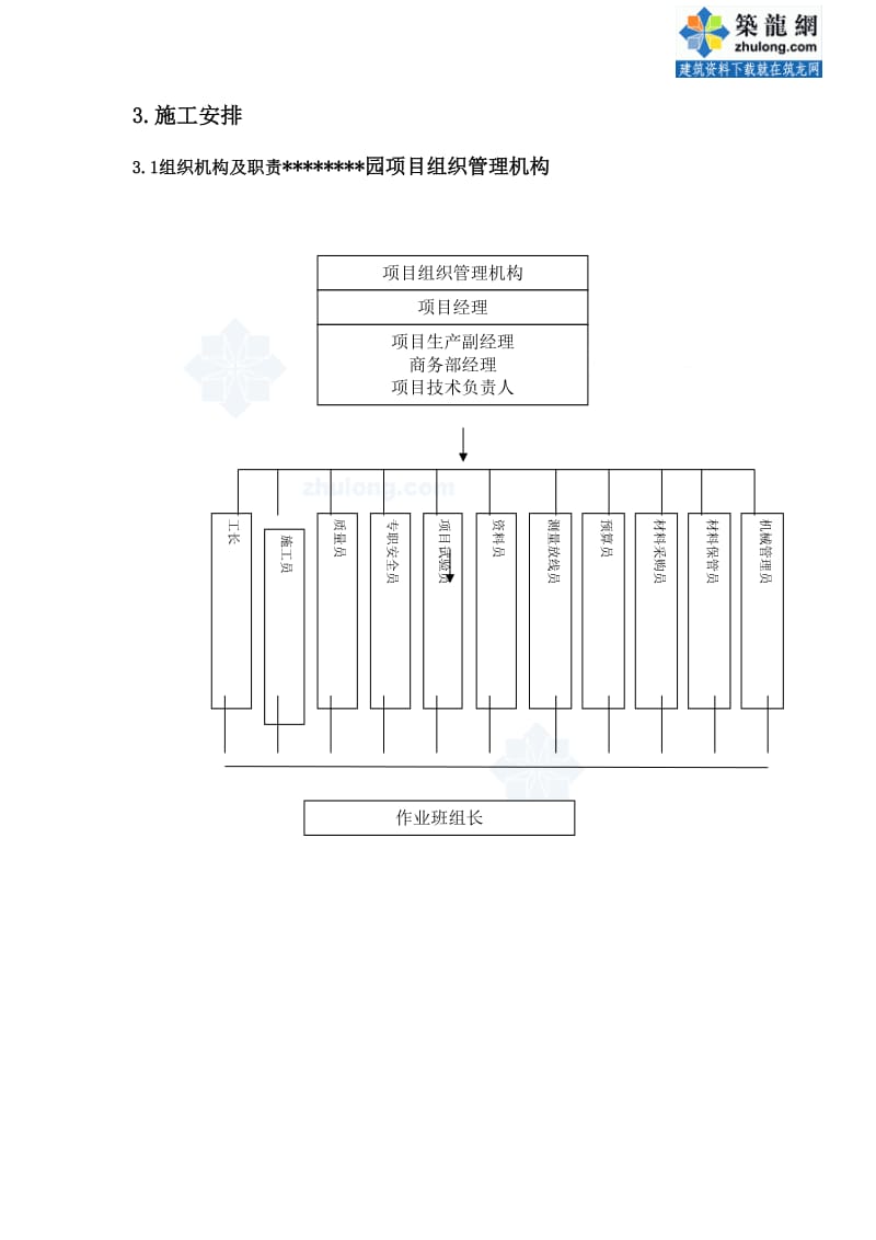 佛山某高层室庐钢筋施工计划(电渣压力焊 闪光对焊 搭接绑扎)_secret[宝典].doc_第3页