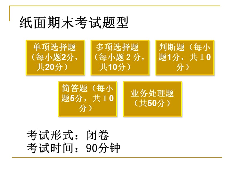 高级财务会计期末复习2009年春.ppt_第3页