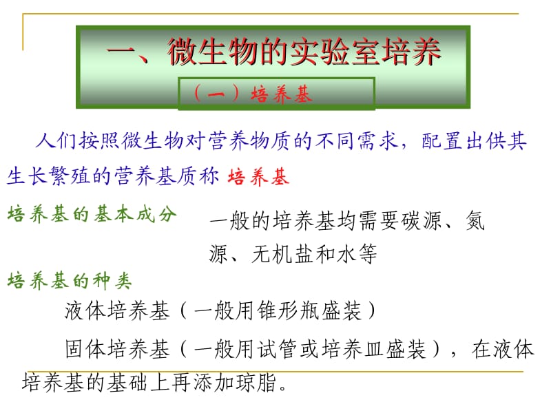 一轮复习课件选修1生物技术实践模块.ppt_第2页