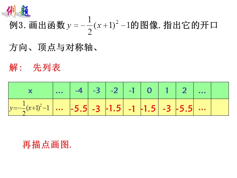 26.1.3二次函数的图像(第4课时).ppt_第3页