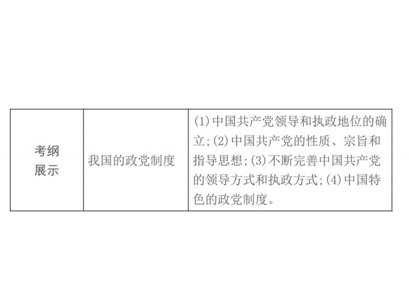 2016高三政治一轮整合课件政治生活3.6《我国的政党制度....ppt.ppt_第2页