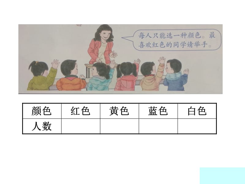 马小斌《数据收集整理》.ppt_第3页