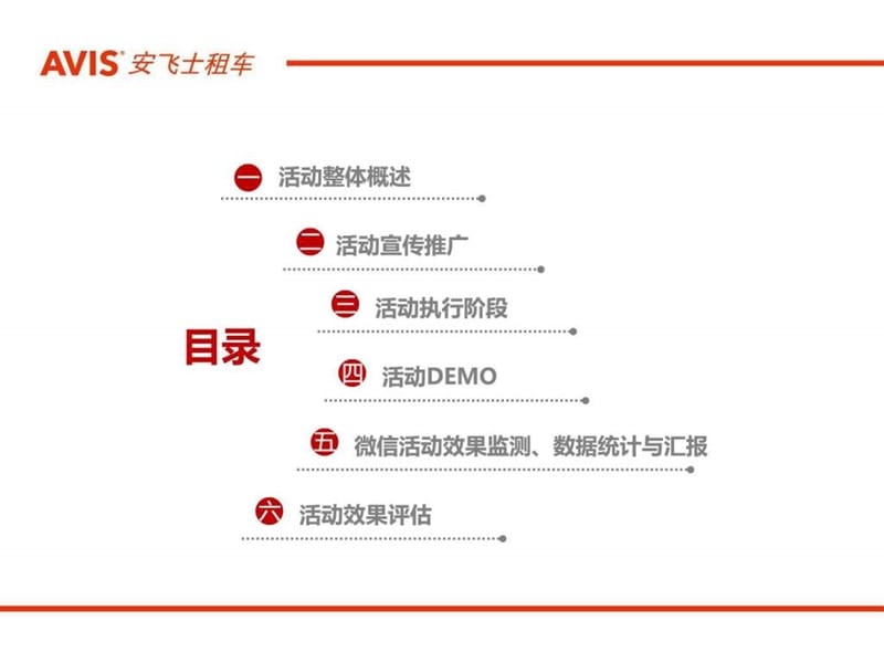 815.1avis微信活动执行手册.ppt_第2页