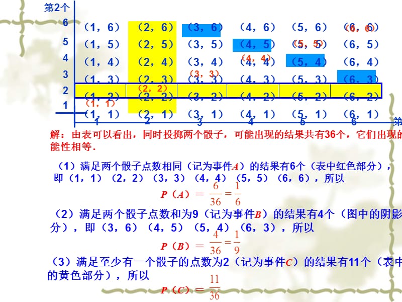 25.2用列举法求概率（第4课时）.ppt_第3页