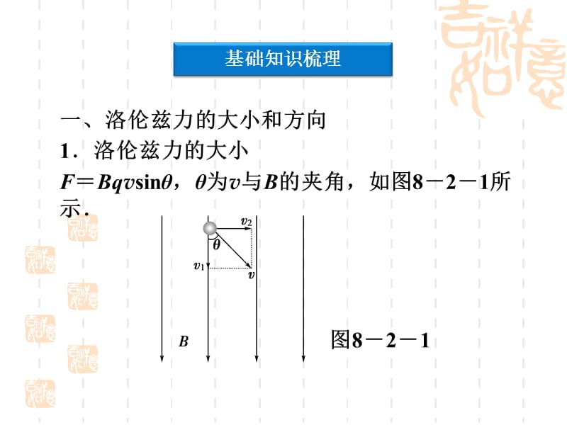 二节磁场对运动电荷作用.ppt_第2页