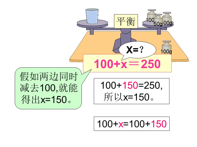 解方程PPT.ppt_第3页