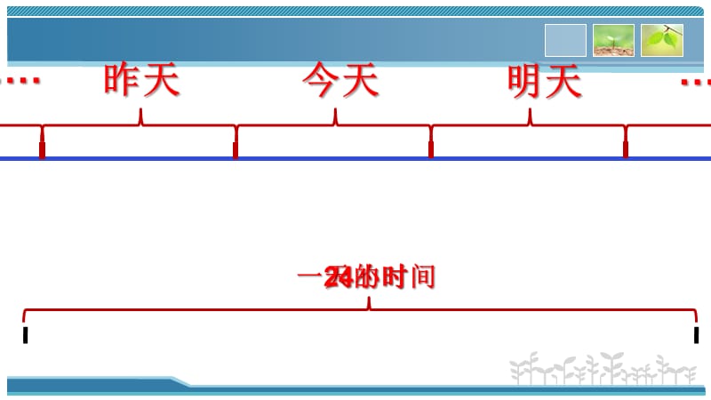 通州区运河小学刘雪24时记时法教学课件.ppt_第3页