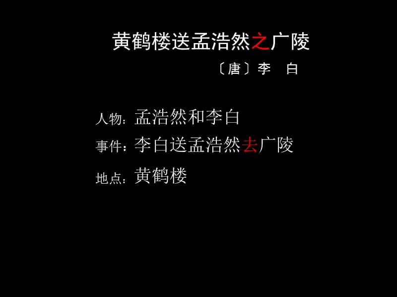 送孟浩然之广陵.ppt.ppt_第2页