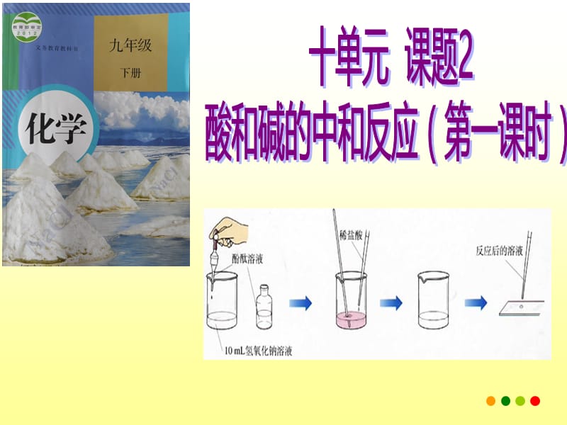 酸和碱的中和反应说课稿.ppt_第1页