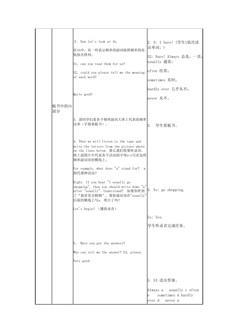 Unit2Howoftendoyouexercise教学设计第一课时.doc_第3页