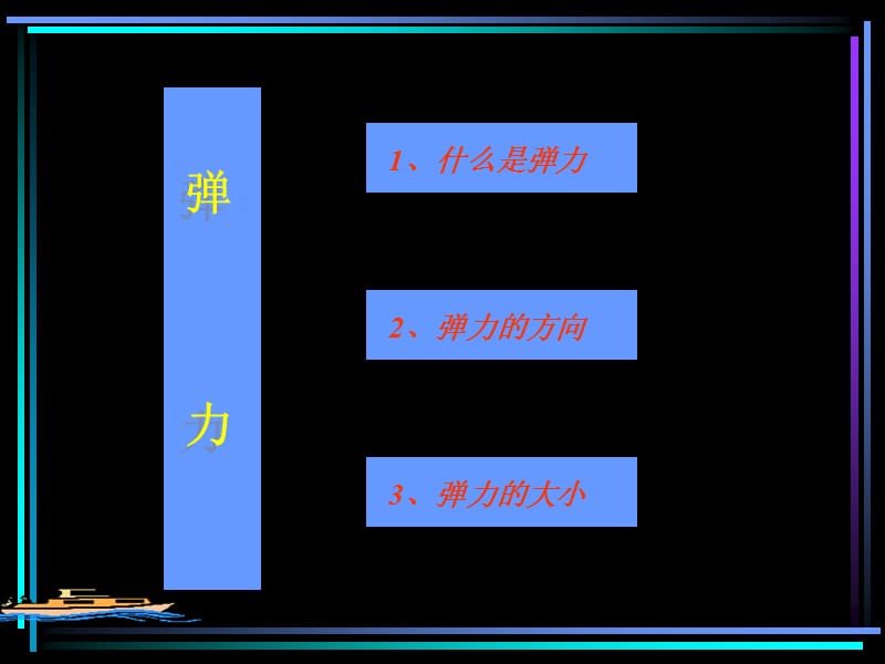 高一年级物理课件.ppt_第2页