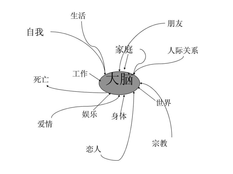 多元素及复合元素.ppt_第1页