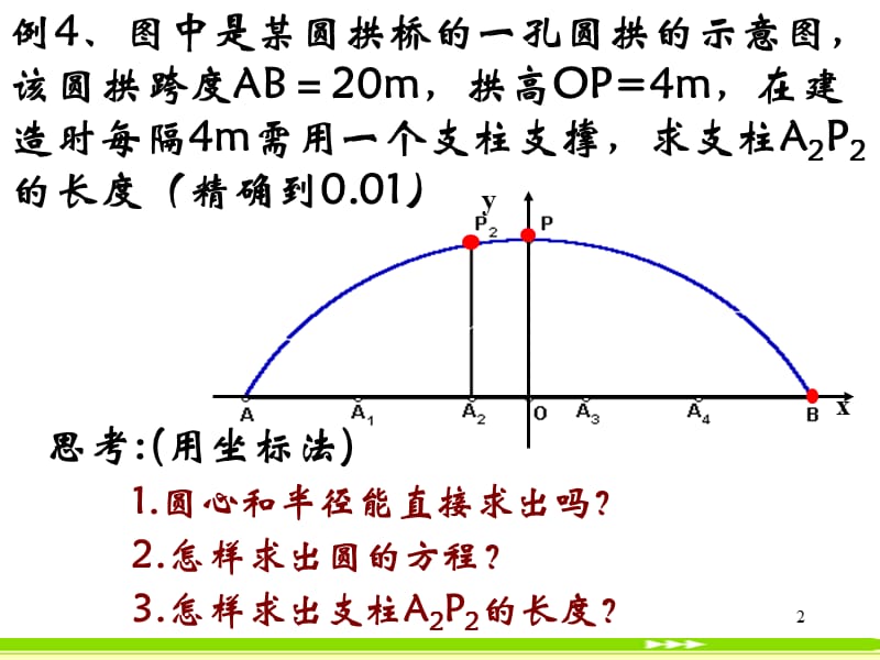 4.2.3直线与圆的方程的应用.ppt_第2页