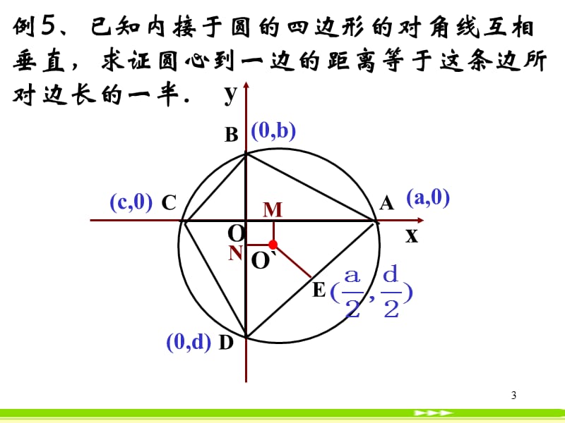 4.2.3直线与圆的方程的应用.ppt_第3页
