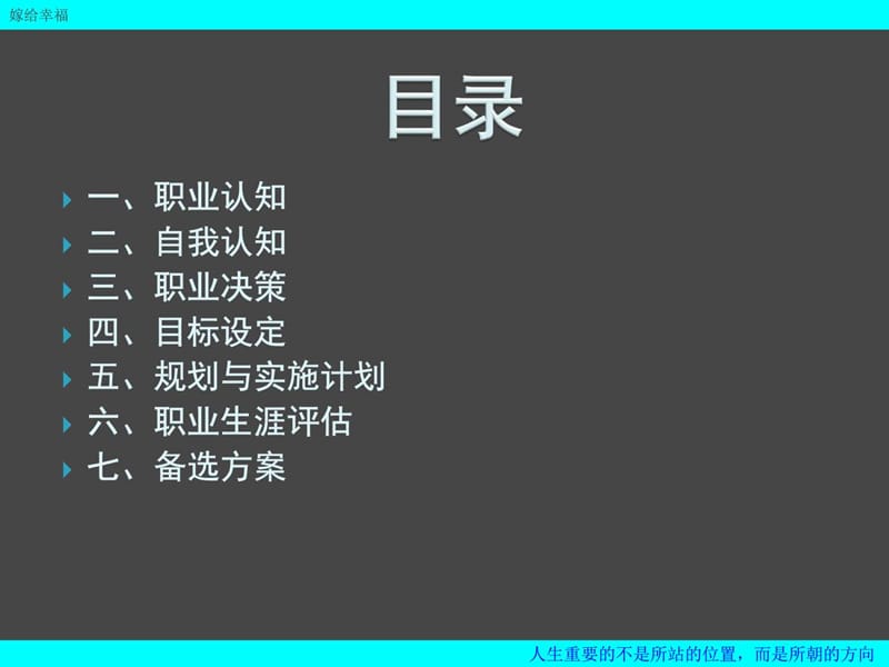 大学生职业生涯规划书ppt模版.ppt.ppt_第3页