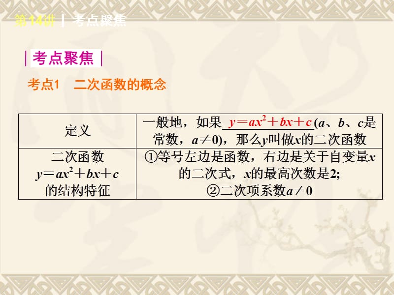 2015年人教版版数学专题复习第14讲二次函数的图象与性质（一）.ppt_第2页