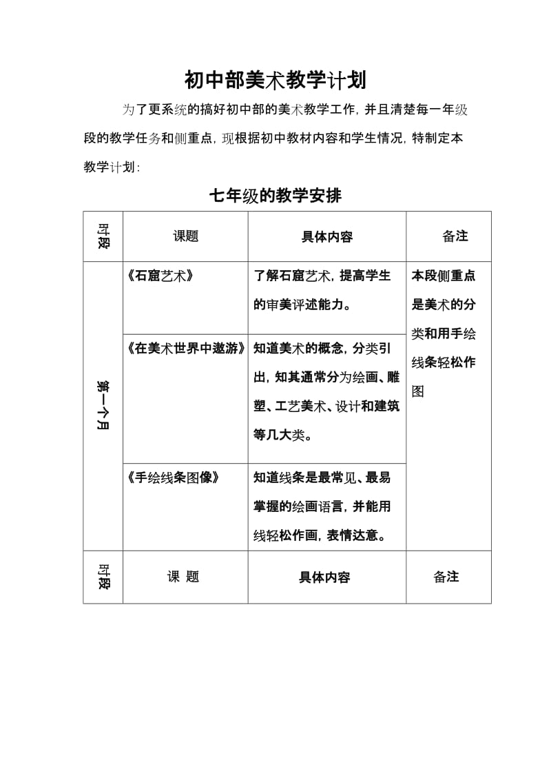 初中部美术教学计划.doc_第2页