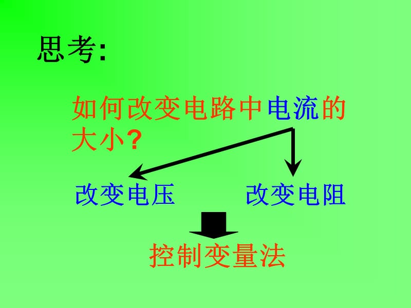 7.1探究电阻上的电流跟两端电压的关系(ppt课件).ppt_第3页