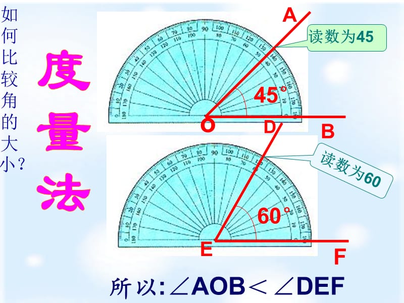 4.3.2角的比较与运算.ppt_第3页