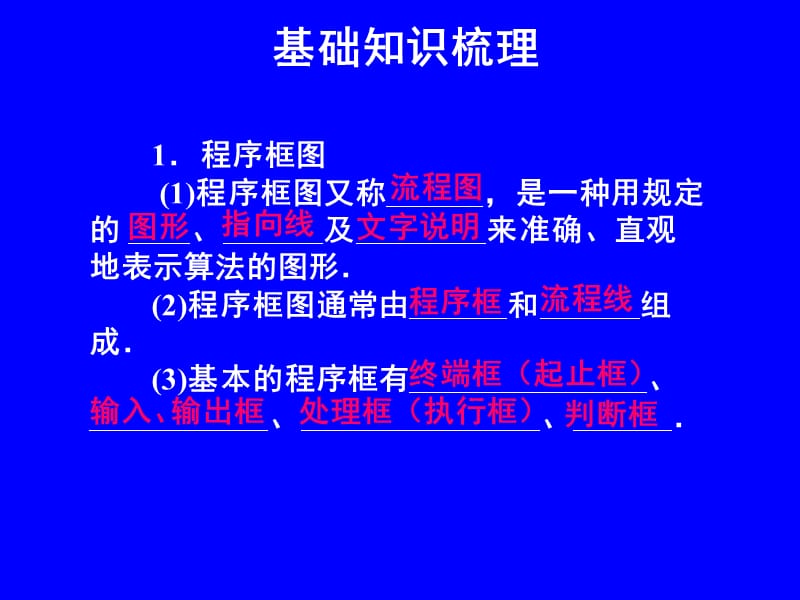 高二数学复习课课件算法初步新人教A版.ppt_第3页