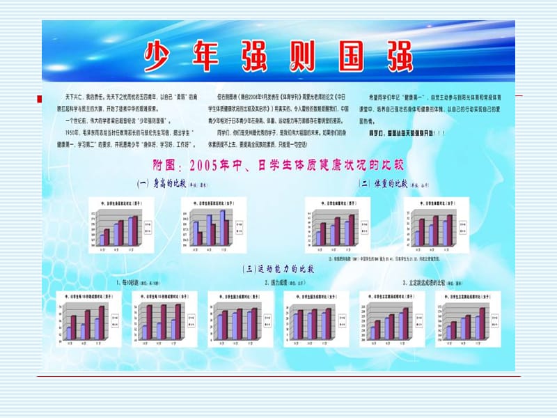 高效课堂解码杜金山ppt课件.ppt_第3页