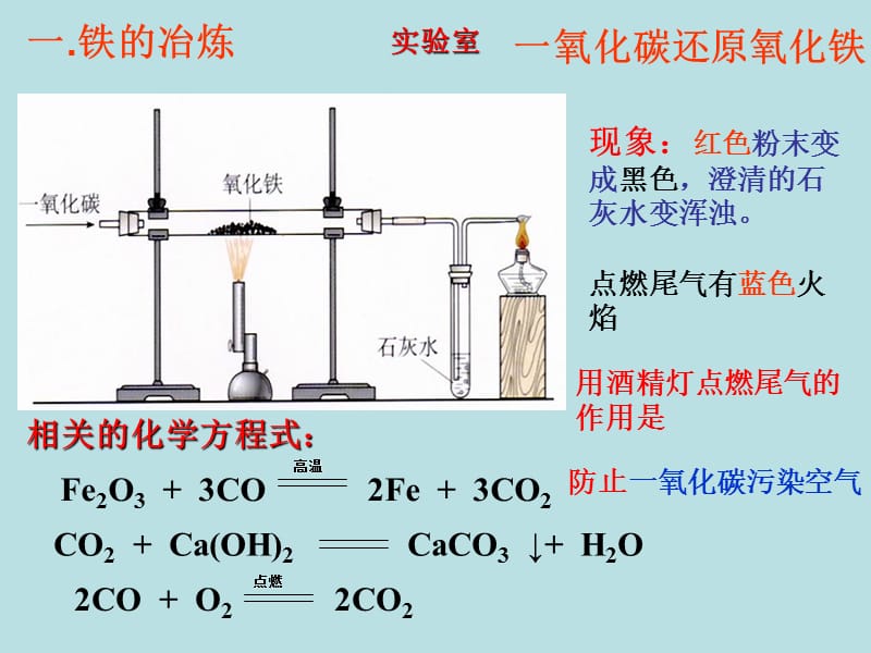 金属资源的利用和保护.ppt_第3页