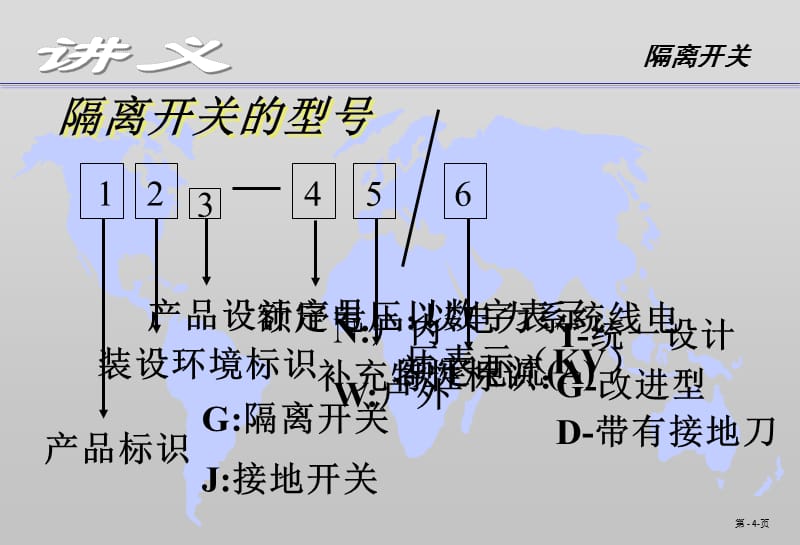 隔离开关ppt课件.ppt_第3页