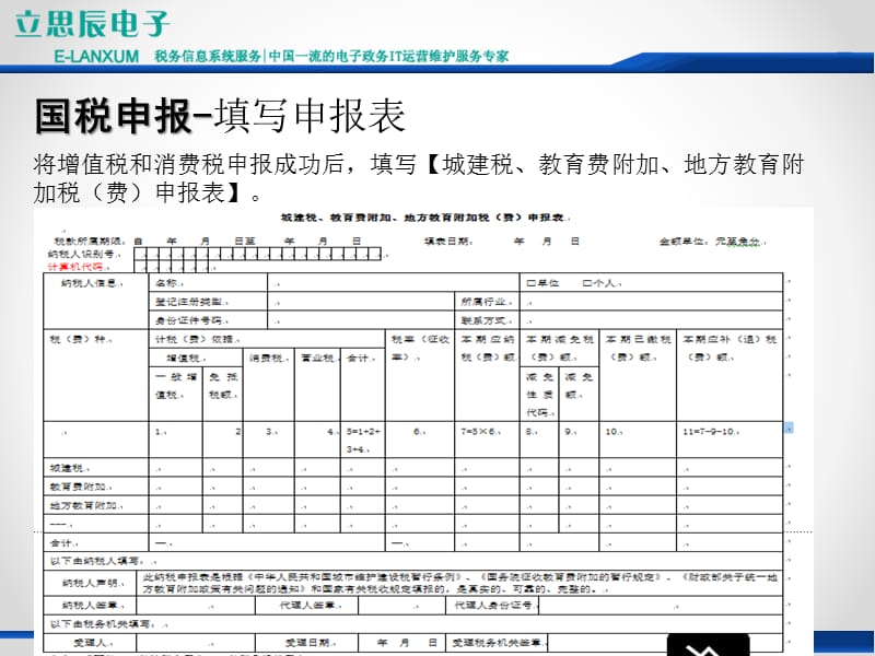 国税申报-登录.ppt_第2页