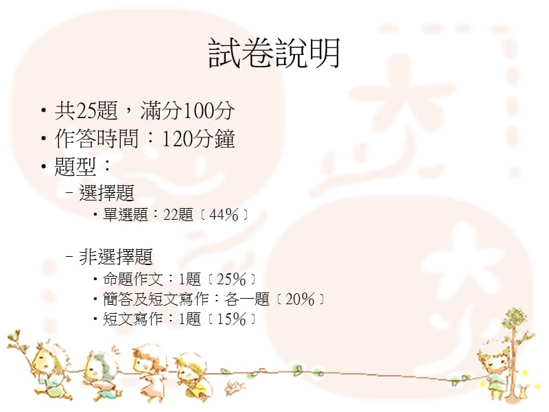 高中入学考试国文科试题.ppt_第2页