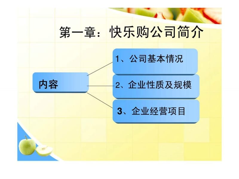 快乐购营销战略方案.ppt_第3页